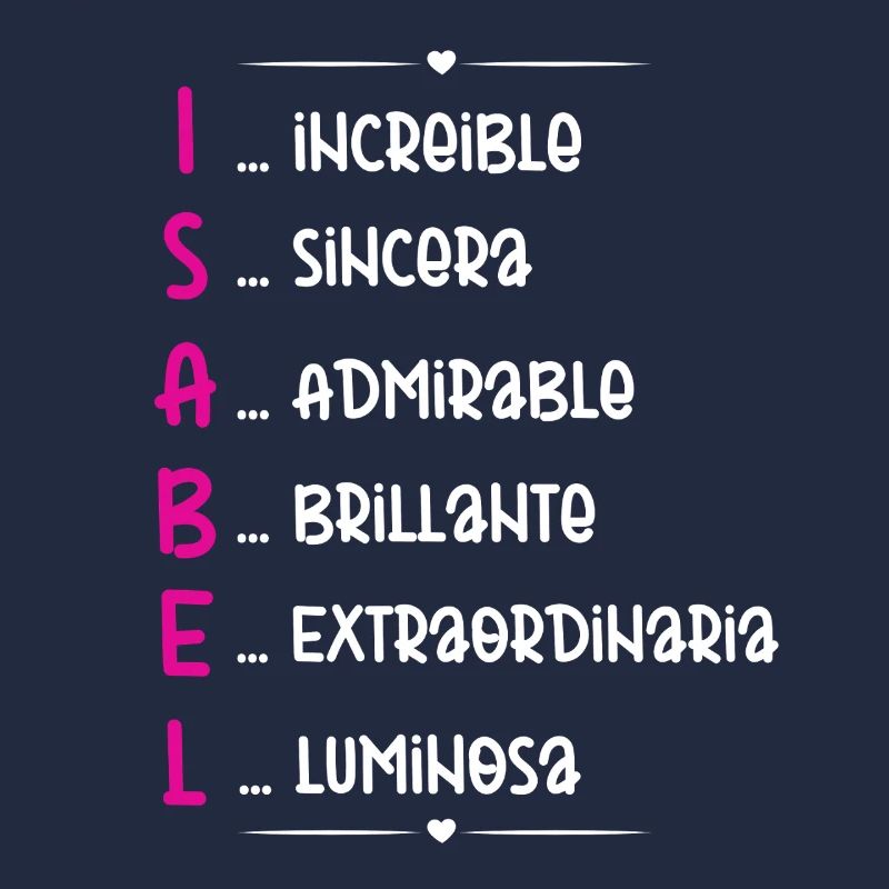 Isabel Name Personalized Gift