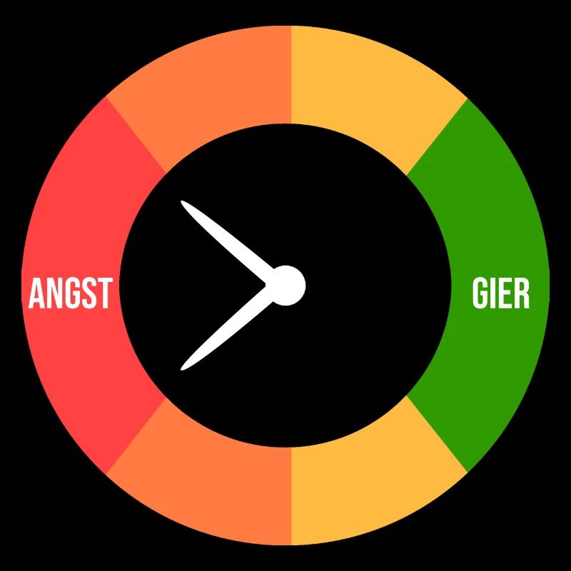 Angst > Gier