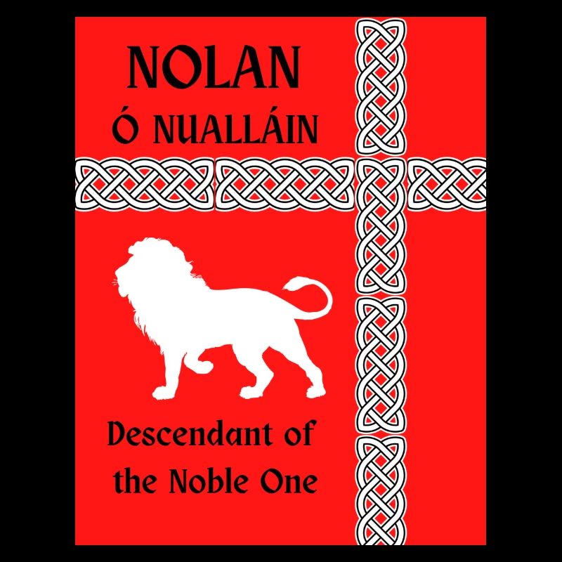 Nolan surname