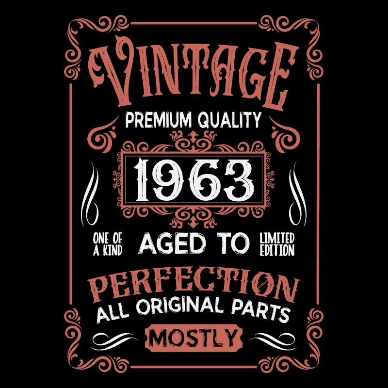 Birthday born in 1963