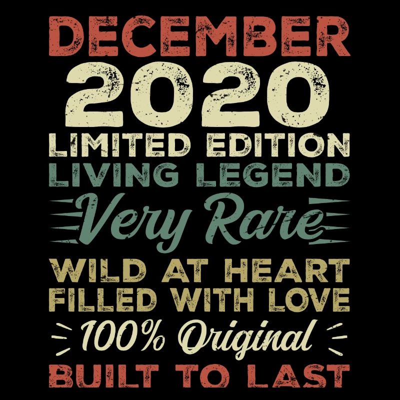 December 2020 - Birthday December 2020 year