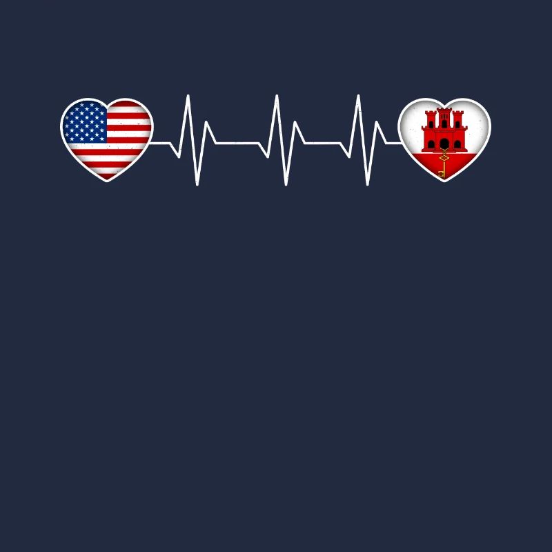 Gibraltar