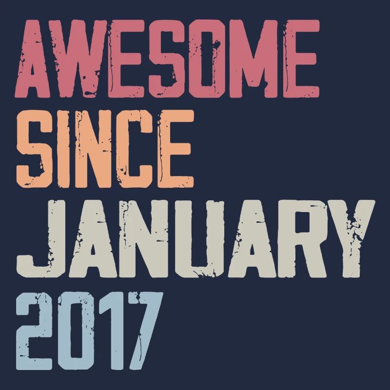 Anniversaire Janvier 2017 Rétro 2017 Janvier