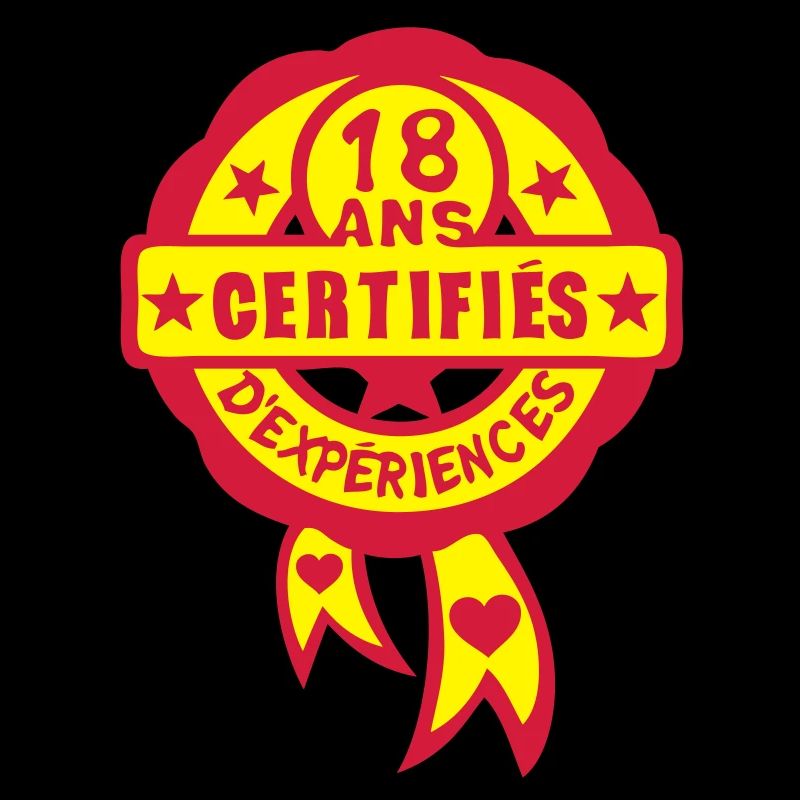 18 years anniversary certifies experience