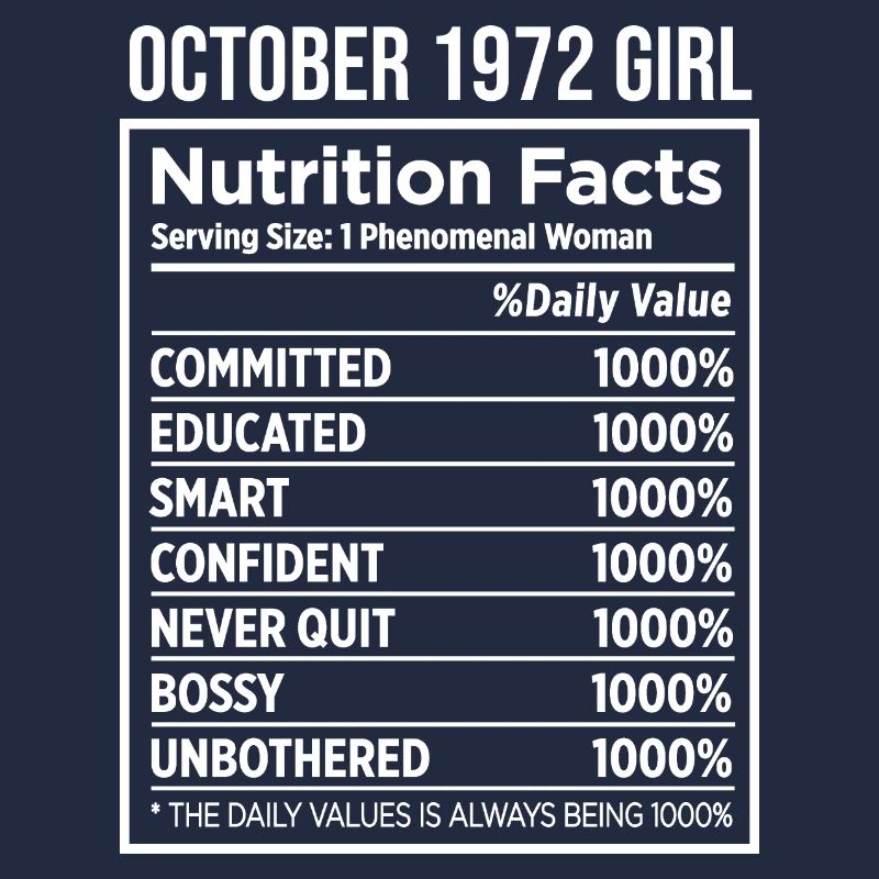 October 1972 - 50th birthday gift. Legend.