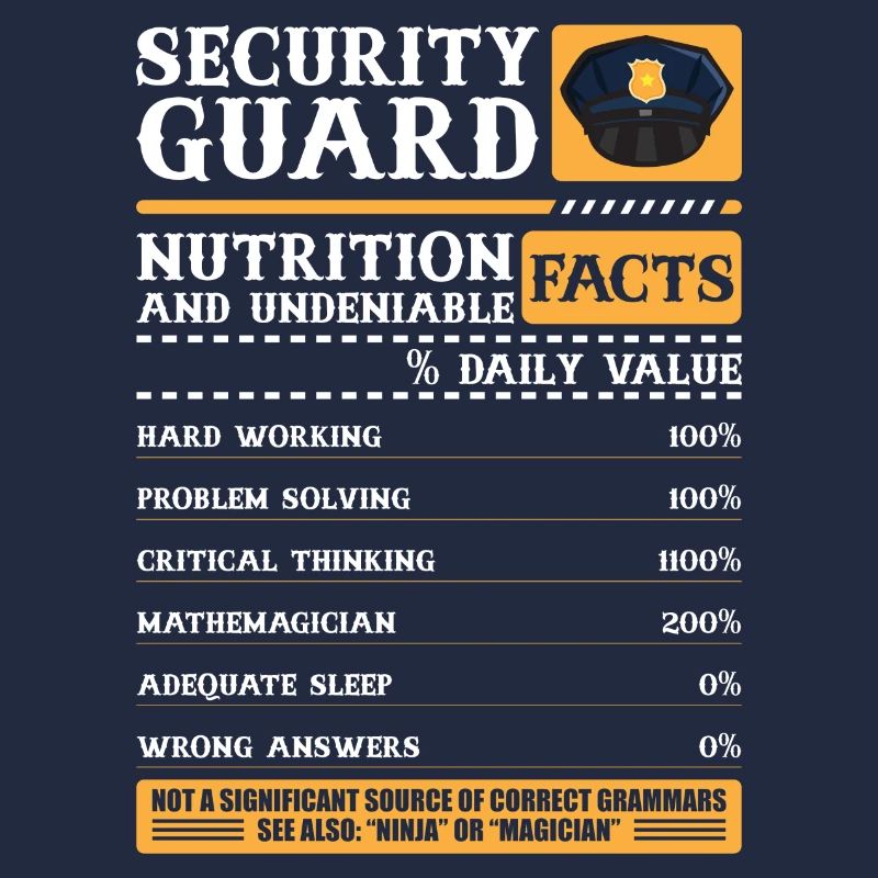 Service de protection de la profession d’agent de sécurité