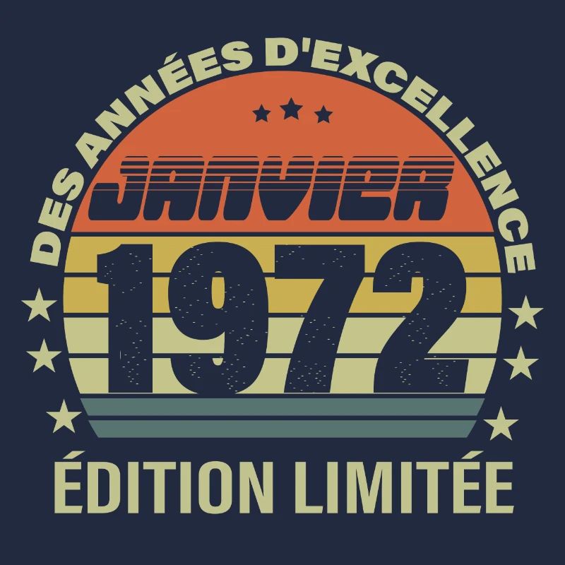 Janvier 1972 - Anniversaire