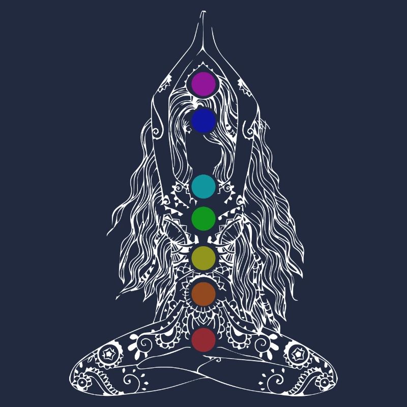 Chakra