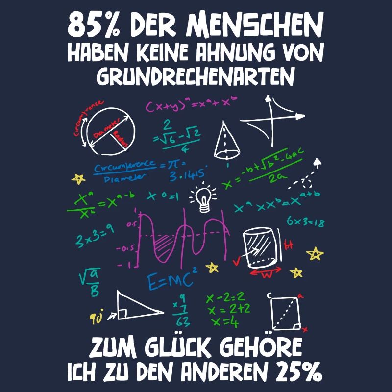 85% have no idea about basic arithmetic