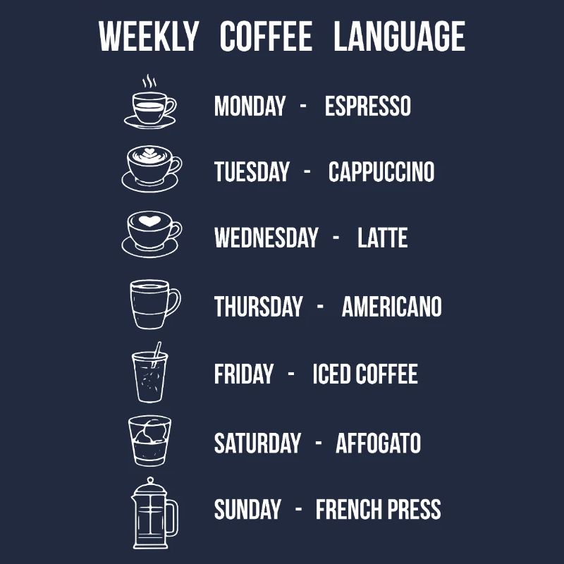 Schéma hebdomadaire du langage du café