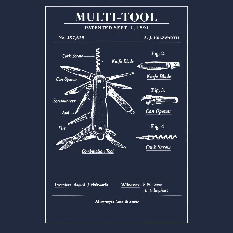 Art breveté de plan multi-outil