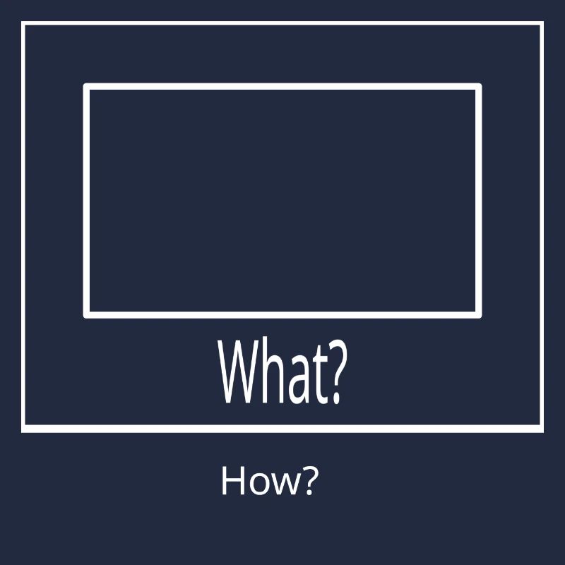 What How Meme
