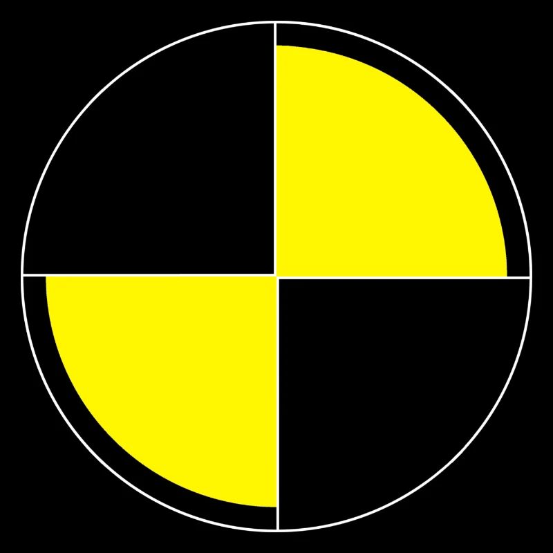 CRASHTEST