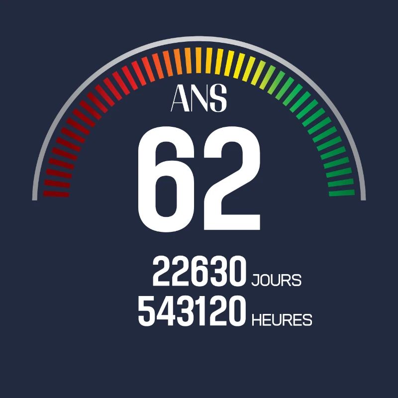 Anniversaire 62 ans Compteur