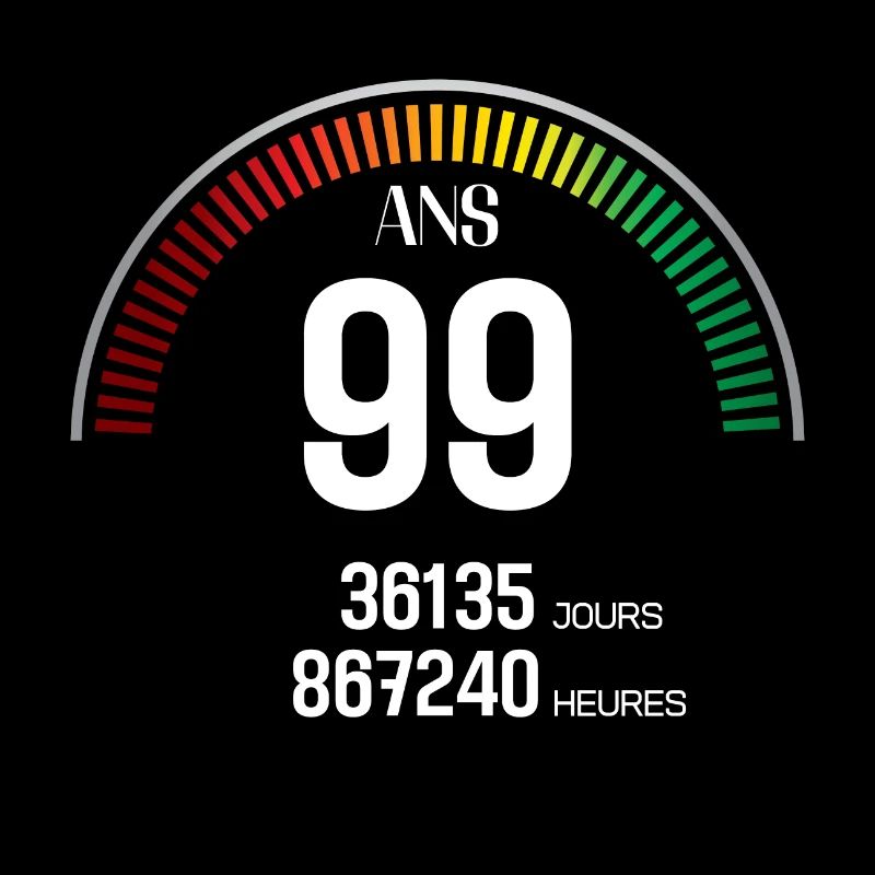 Anniversaire 99 ans Compteur
