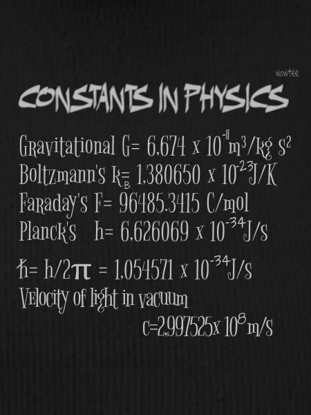 Constants in physics