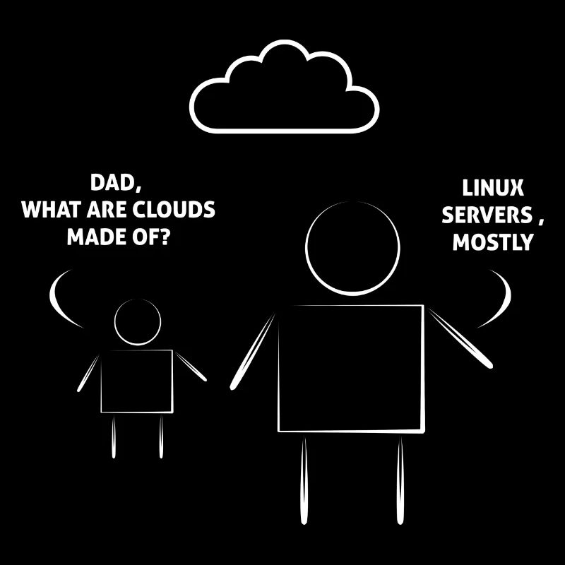 Père et fils Linux