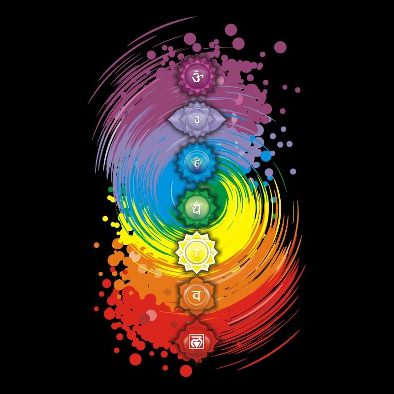 Équilibre des chakras