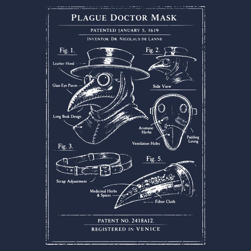 Plan du masque du Médecin de la Peste