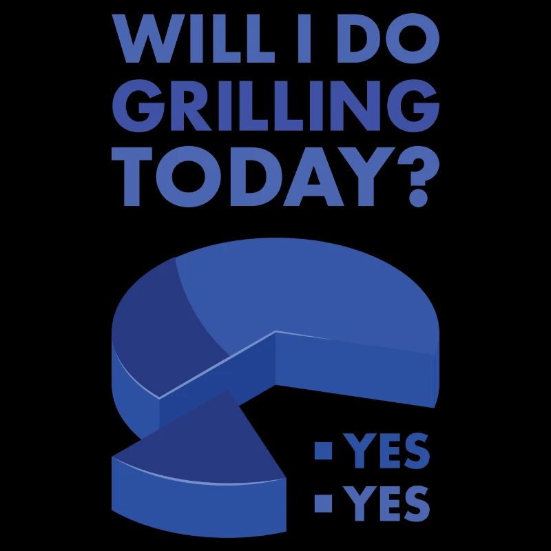 Griller Will I Knit Today