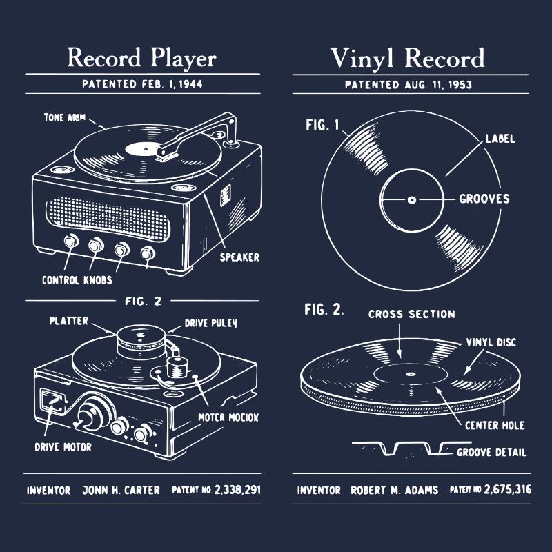 Plan de tourne-disque rétro