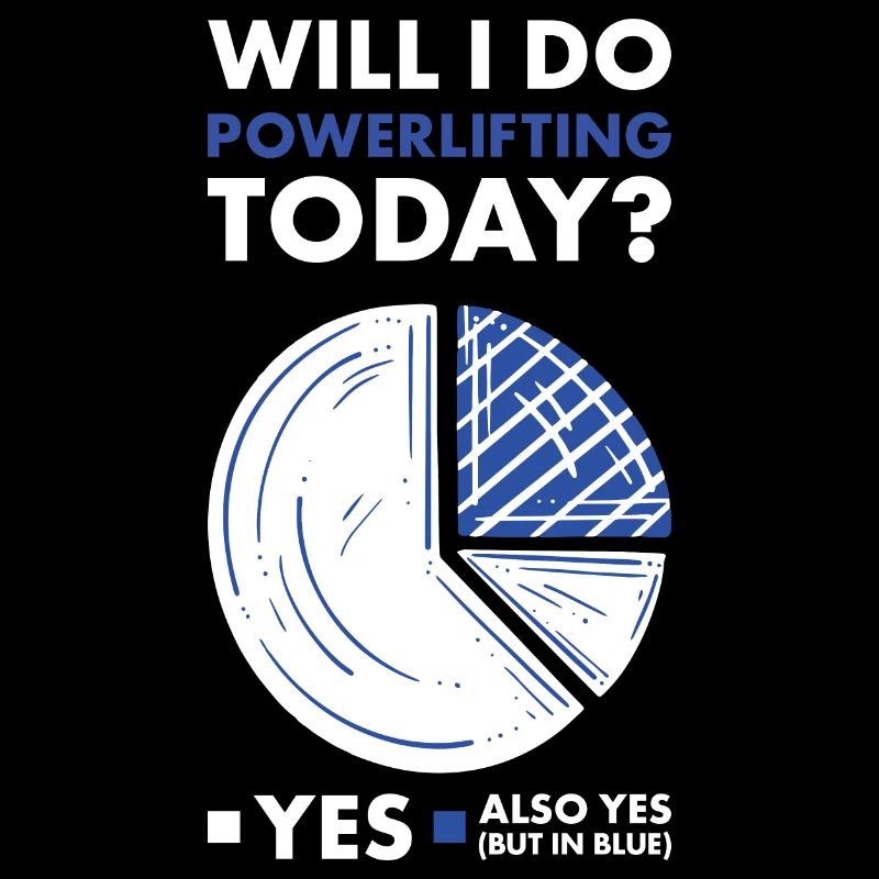 Sport Will I Go Powerlifting Today Powerlifting