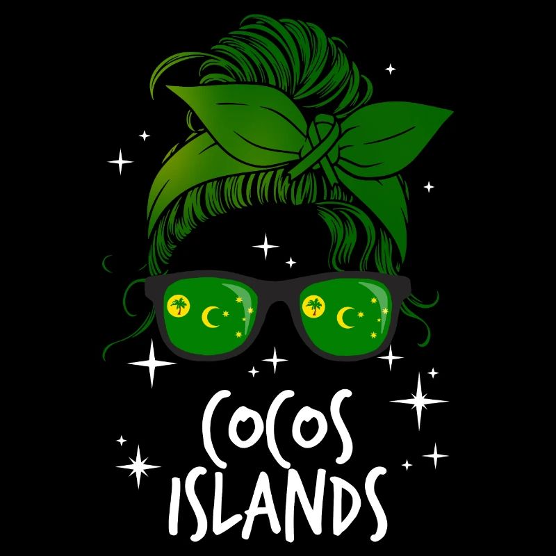 Cocos Islands