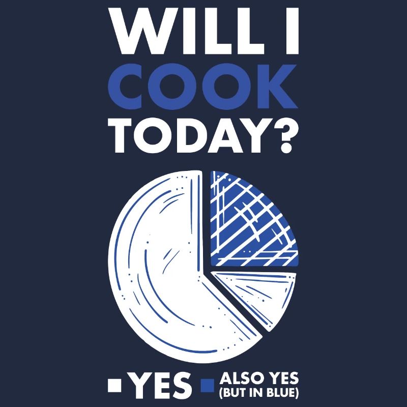 Cook Will I Do Cooking Today