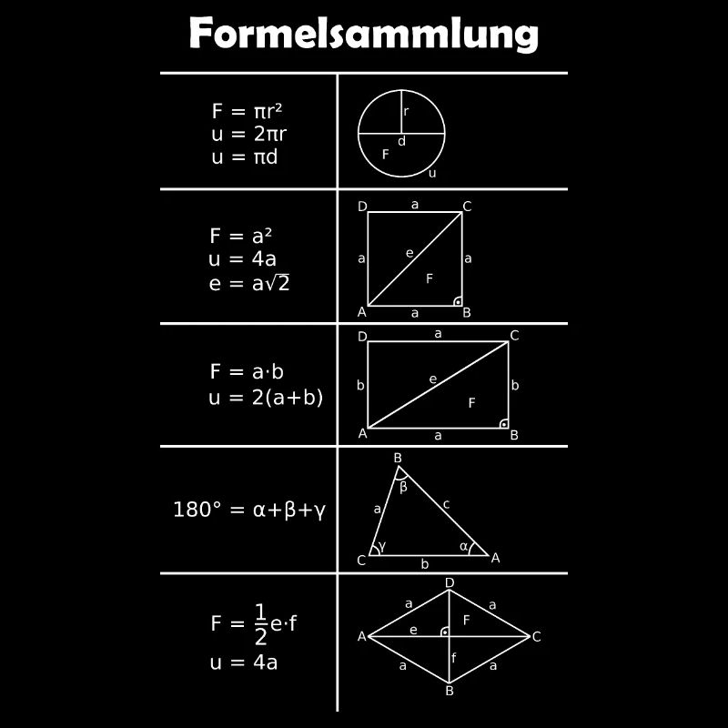 Formulaire / Math