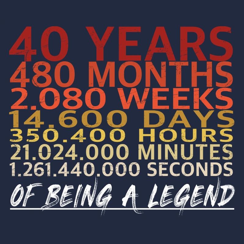 40e anniversaire - 40 ans une légende