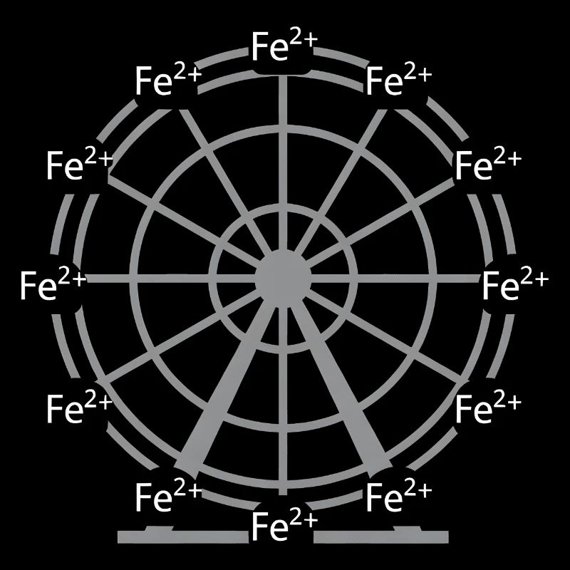 Ferrous Iron Fe2+ Ion Chemistry Science Design