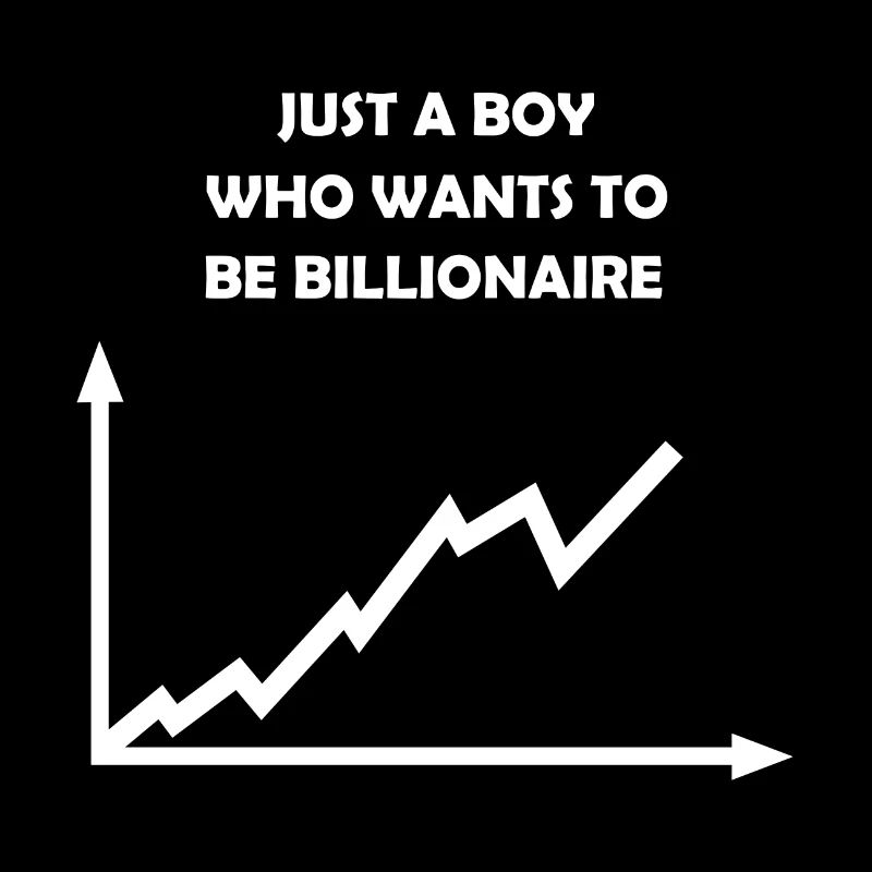 Share prices