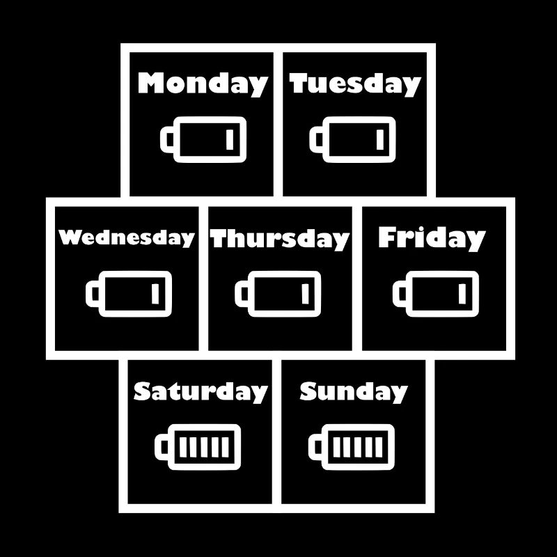 The week state of charge