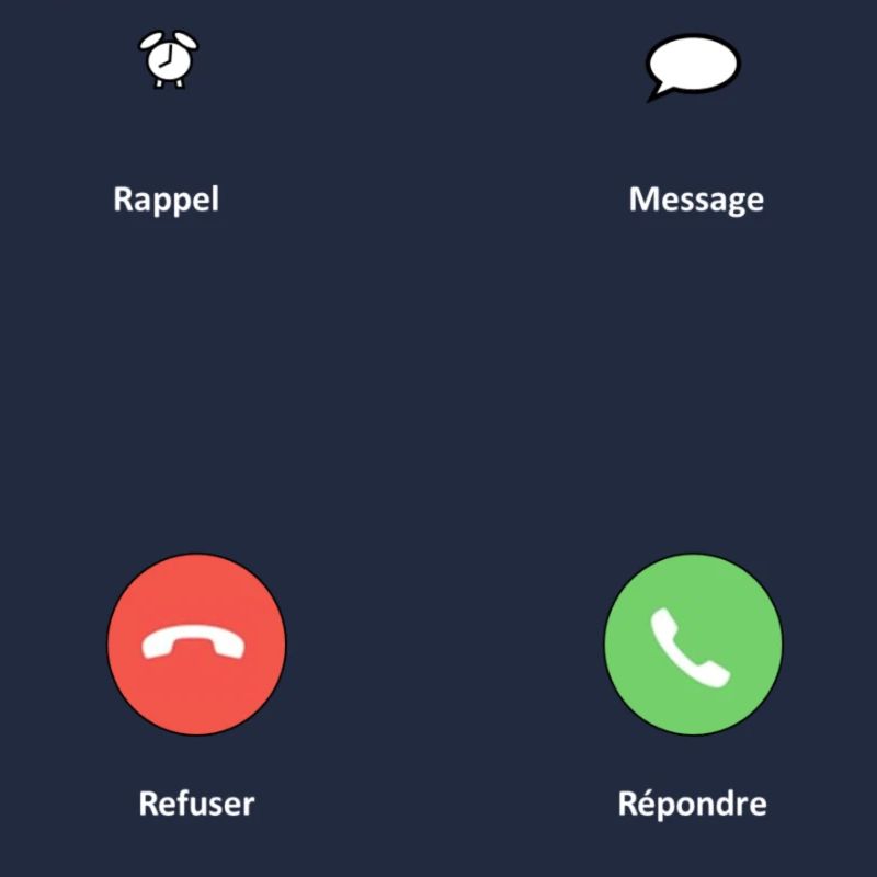 Call