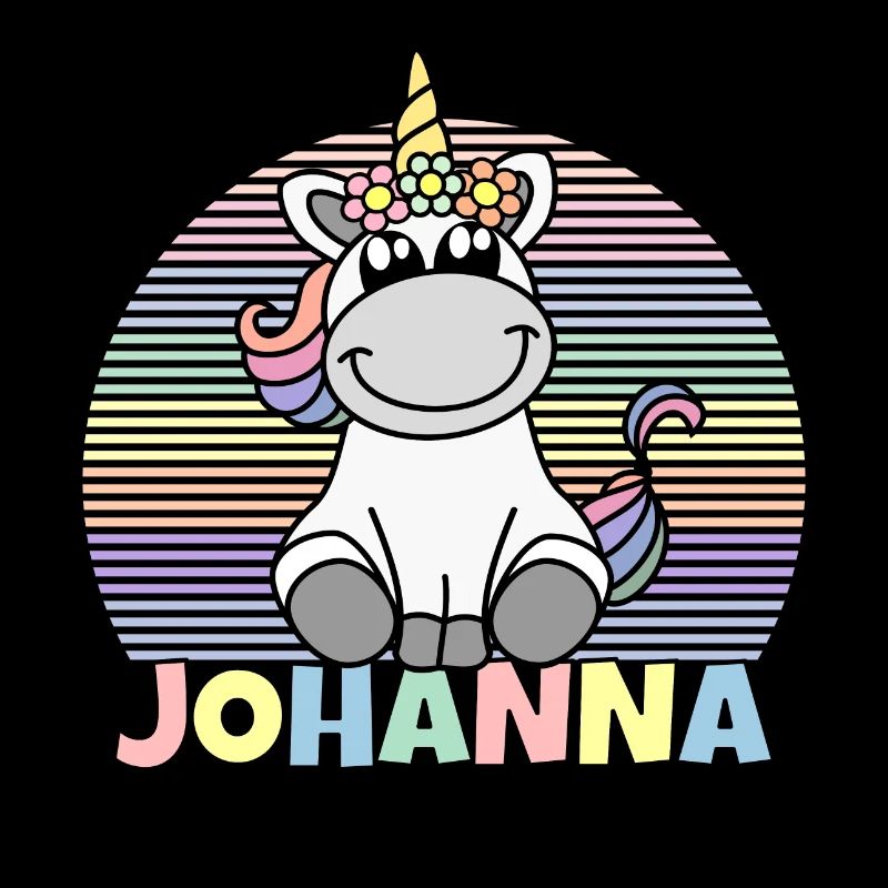 Johanna Einhorn Name