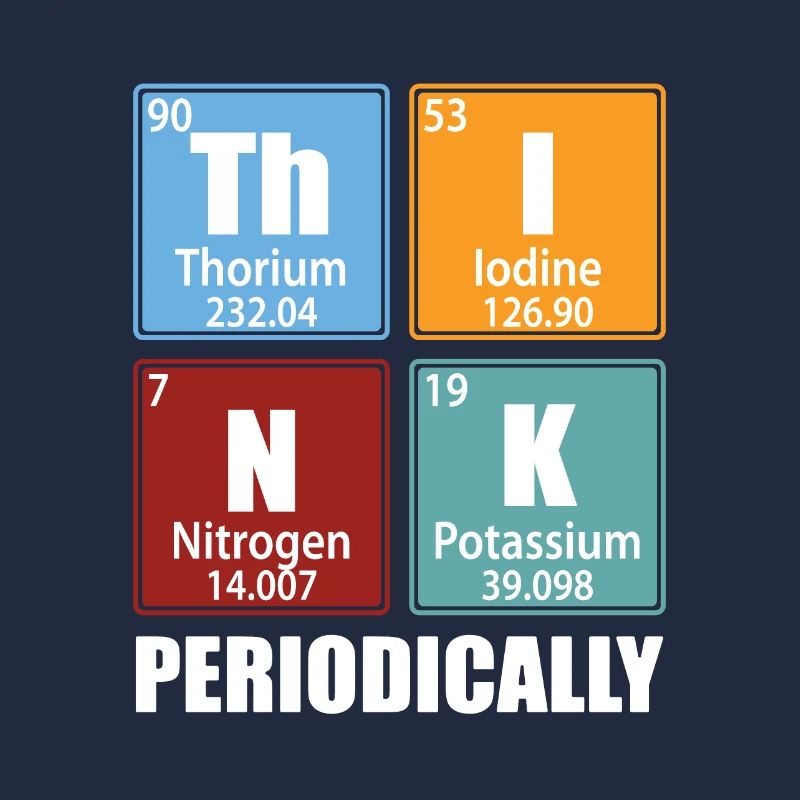 Think Periodically - Periodic Table Elements