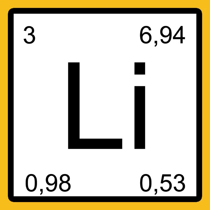 Lithium Minimal Element Design
