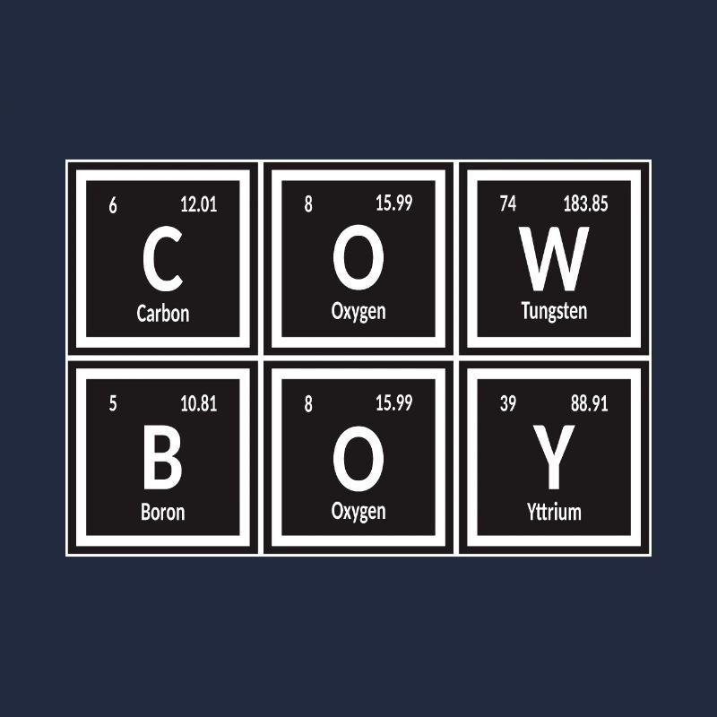 Cowboy | Tableau périodique des éléments