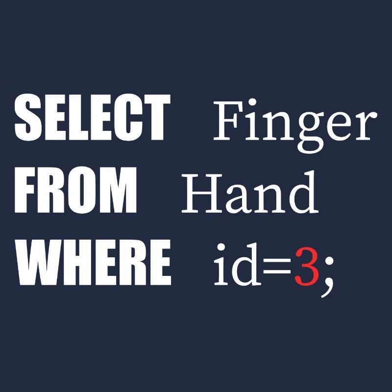 Handauswahl Finger, Lustiger Code. Programmierer-Sprache