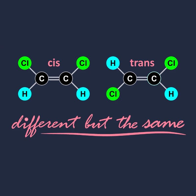 cis & trans - molecular difference