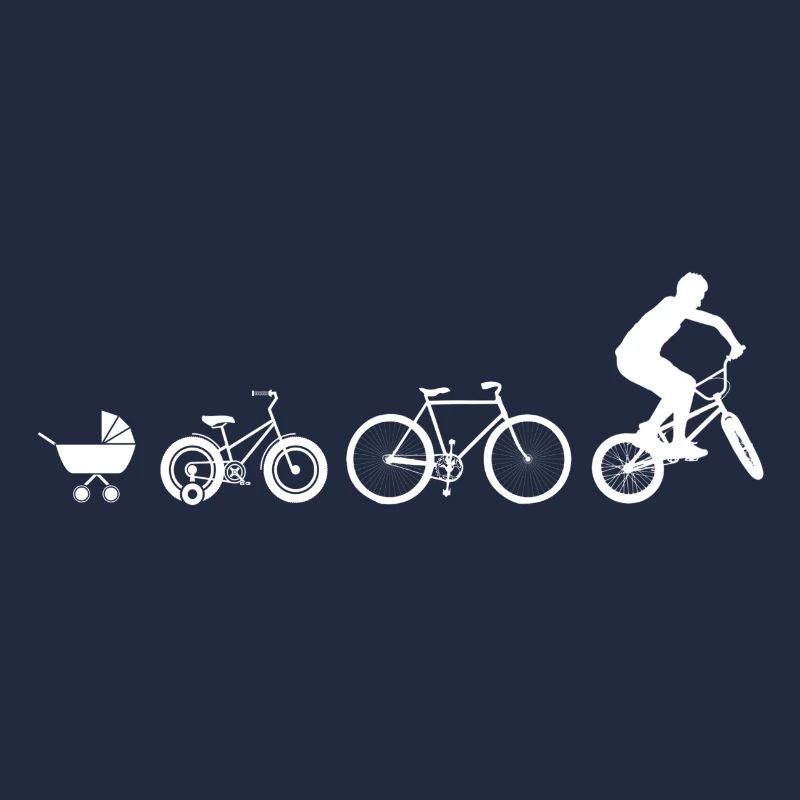 BMX Evolution