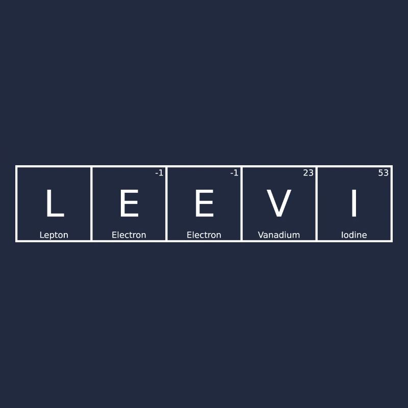 Leevi Name First Name Chemistry Periodic Table Elements