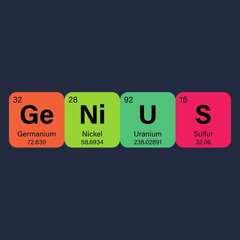 Genius Periodensystem Element