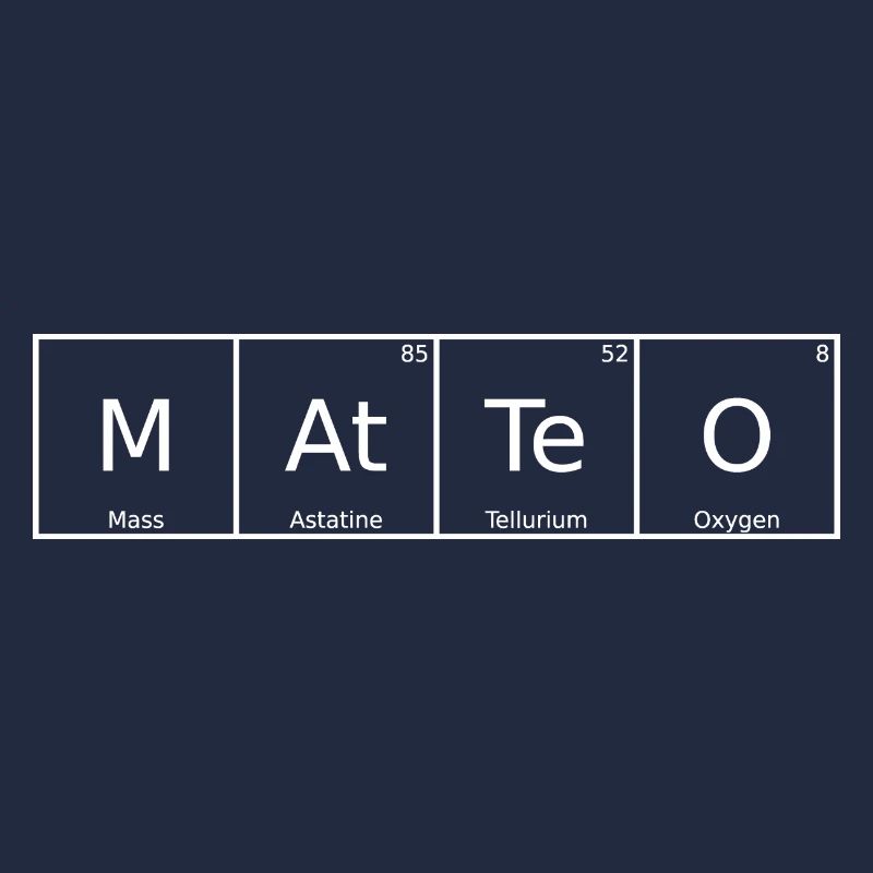 Matteo Name First Name Chemistry Periodic Table Elements