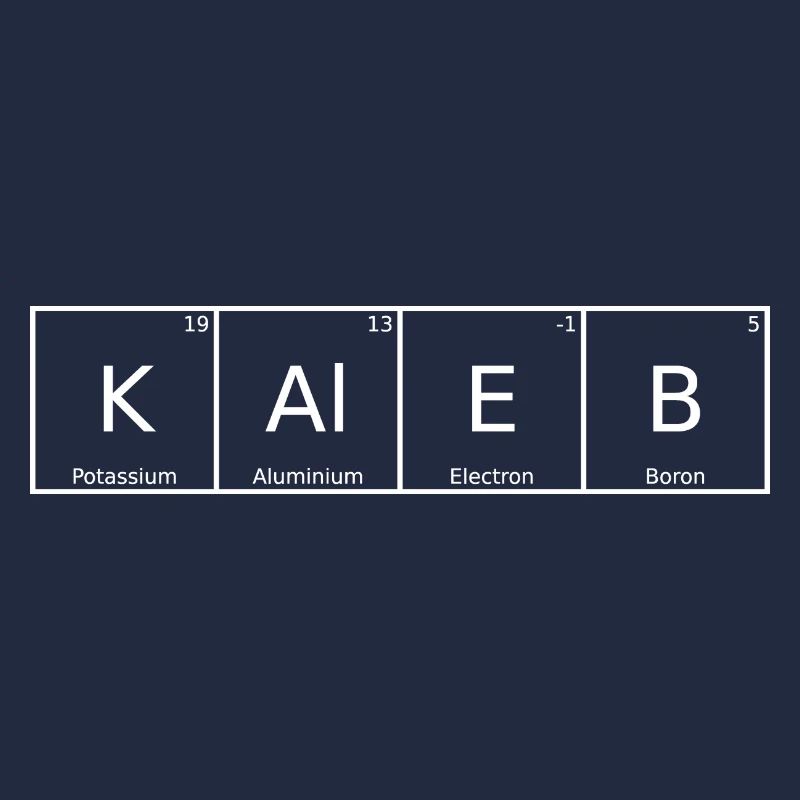 Caleb Name First Name Chemistry Periodic Table Elements