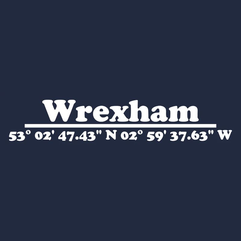 Wrexham Coordinates