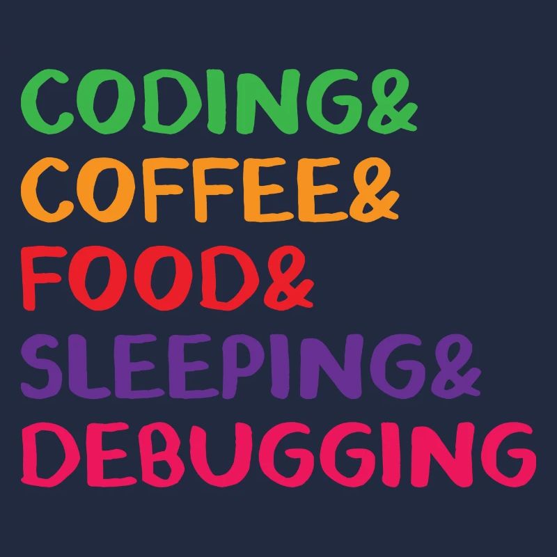 Coding Coffee Food Sleeping Debbuging Programmer C