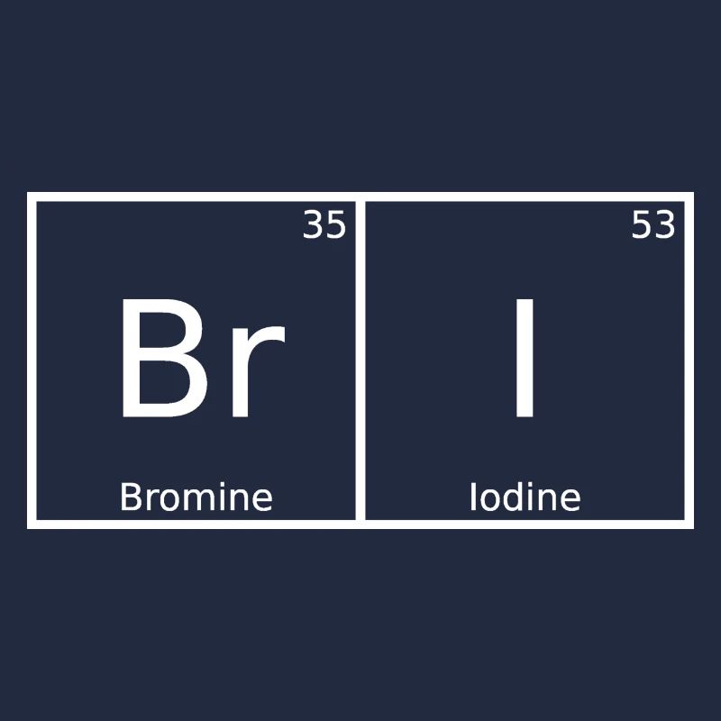 Bri Nom Prénom Chimie Tableau périodique Éléments
