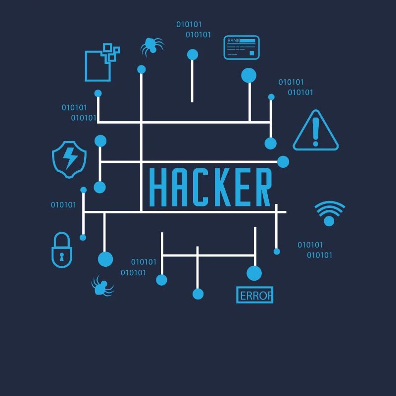 hacker