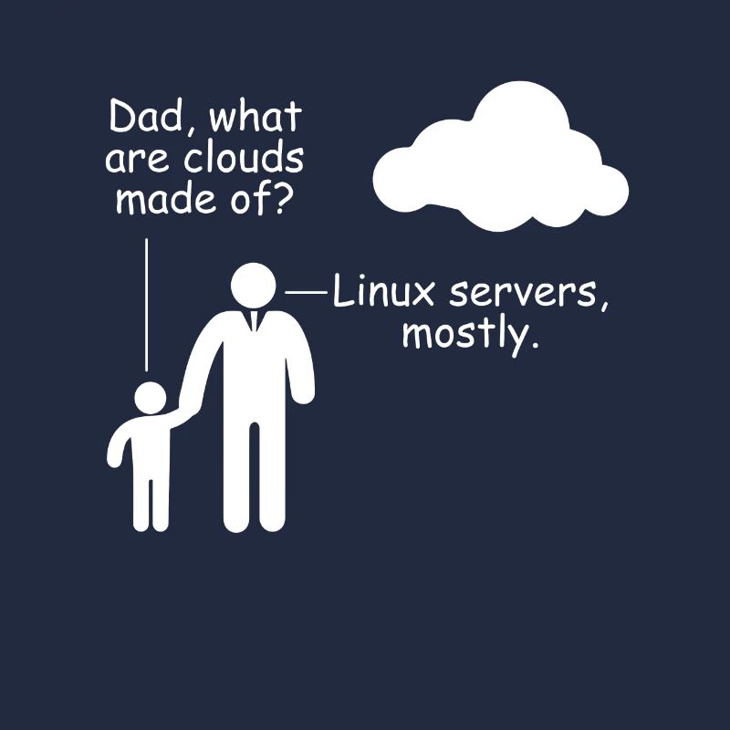 Programmeur Qu’est-ce que la blague du cloud est amusante